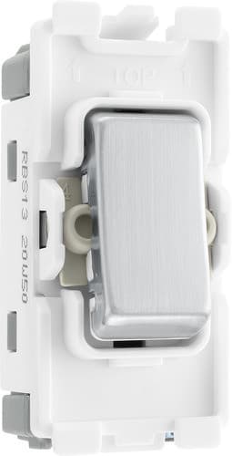 Grd 20Ax Sw Int - Bs RBS13-01
