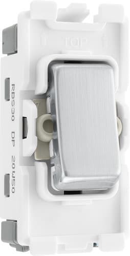 Grd 20Ax Sw Dp - Bs RBS30-01
