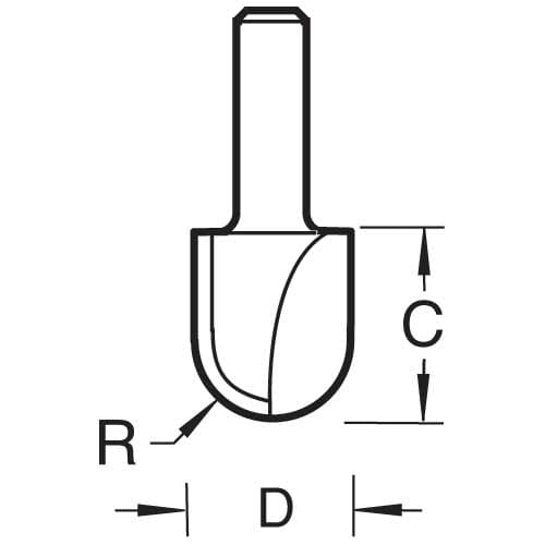 Trend Radius 9.5Mm Radius X 19.1Mm Diameter Pk 1 C056X1/4TC