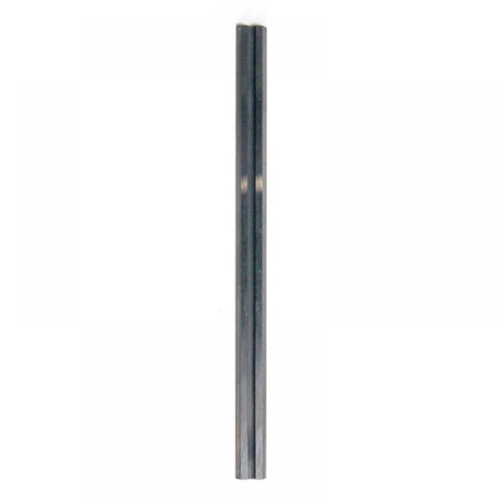 Reisser 123230 Carbide Planer Blades 82.0 Reversible