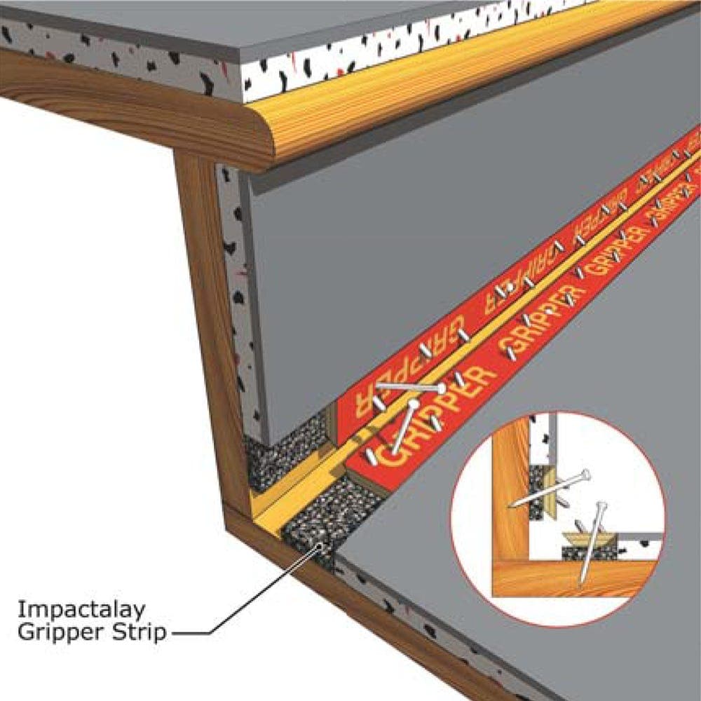 JCW Impactalay Plus Gripper Strip 1000mm x 30mm x 9mm