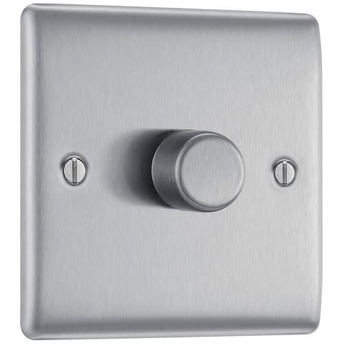 Screwless Flatplate Quadruple Rectangular Front Plate FBNEMR4-01