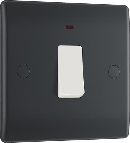 Pm 20A Dp Sw + Ind 20A&32A Dps PM31-01