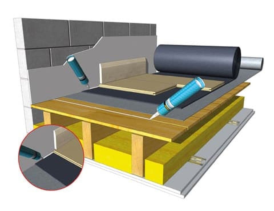JCW Acoustic Barrier Mat 4000mm x 1200mm x 3mm - Pack of 10 | 48m2