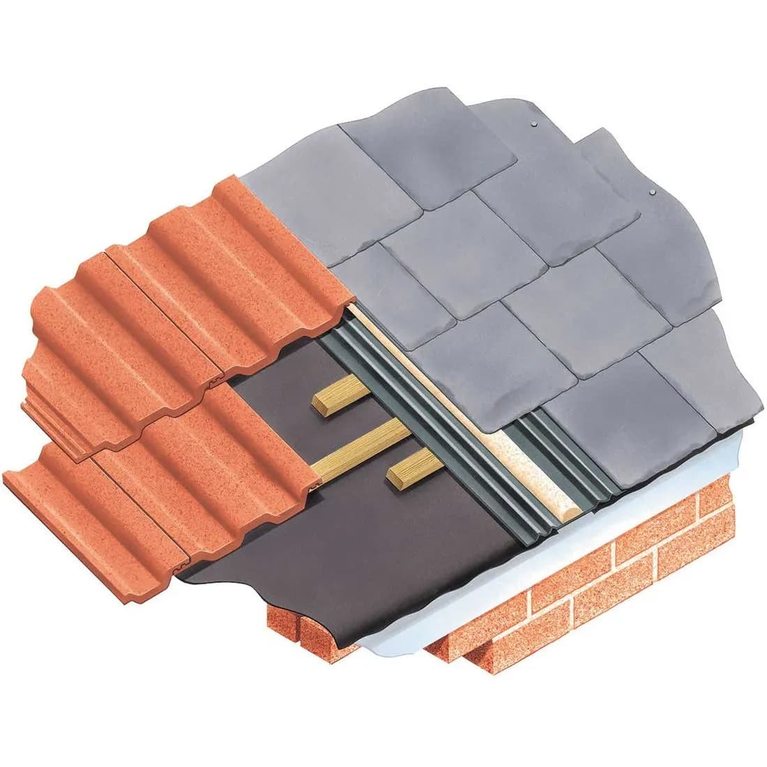 Roof Bonding Strip Rbs Lead Grey 3M