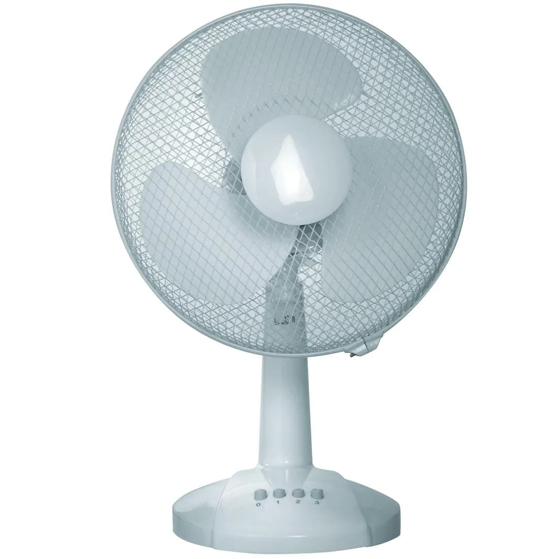 S/Pak Desk Fan 12 Inch