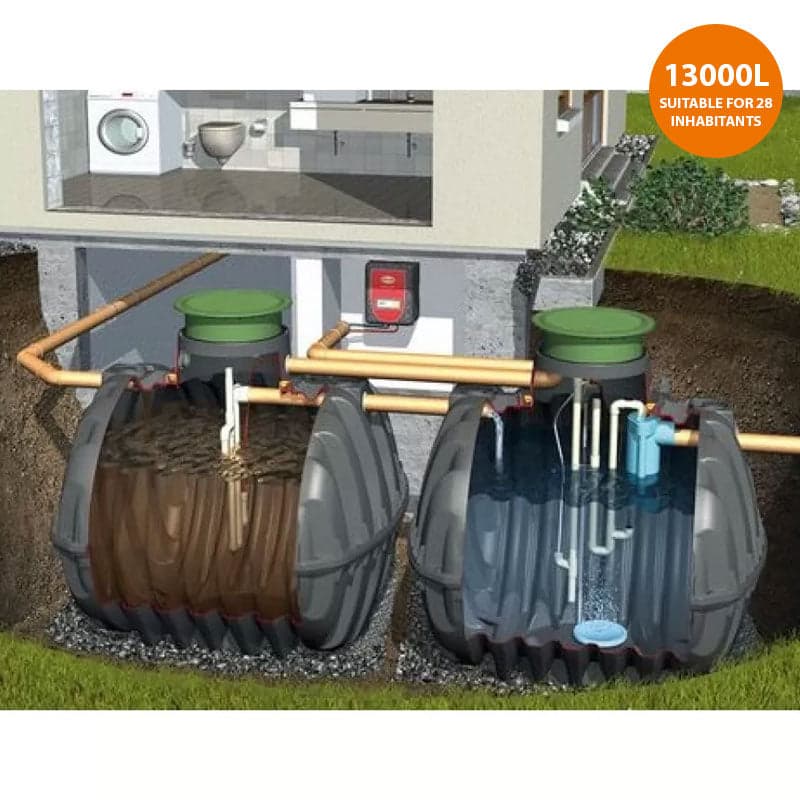 GRAF OneAdvanced Klaro Sewage Treatment Plant 28PE | G50026