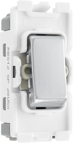 Grd 20Ax Sw 2W Sp - Bs RBS12-01