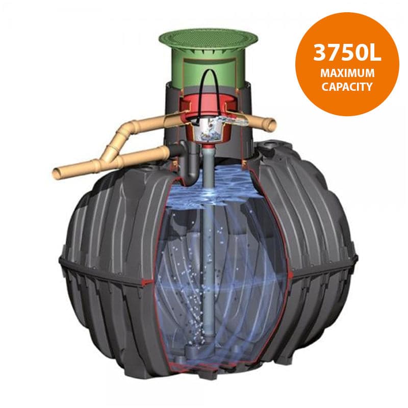 GRAF Carat-S Garden Rainwater Harvesting System 3750L | G70077