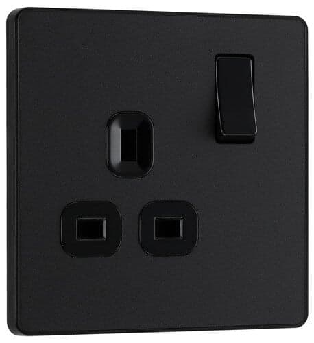 Nexus Metal Black Nickel Double Blank Plate NBN95-01