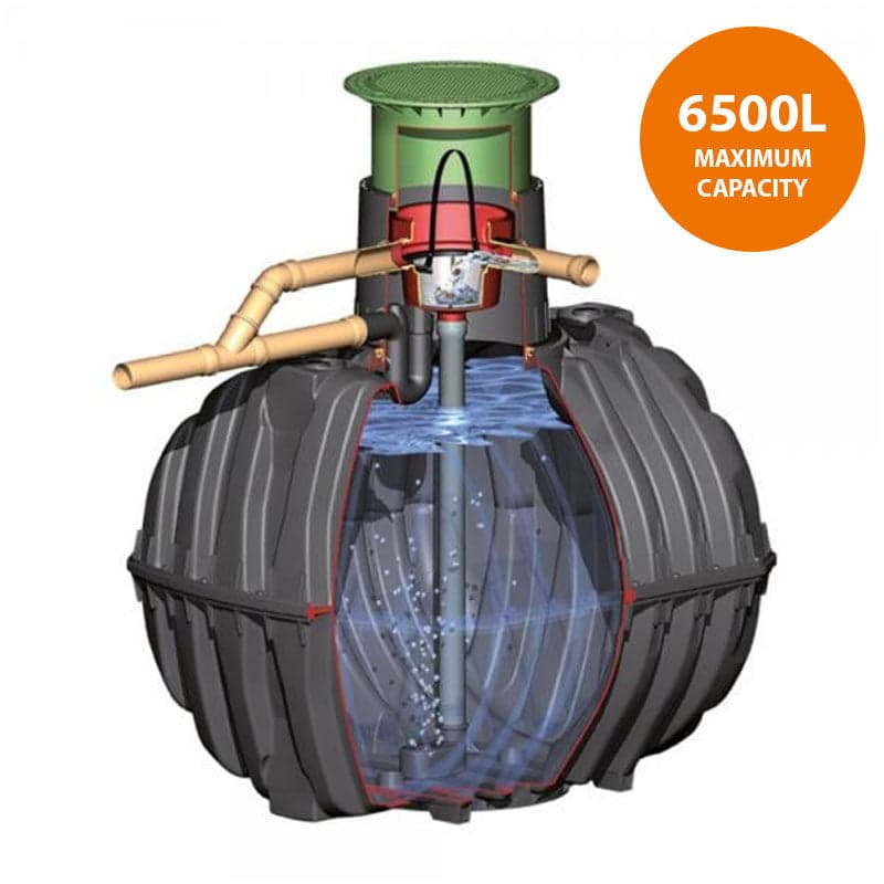 GRAF Carat-S Garden Rainwater Harvesting System 6500L | G70081